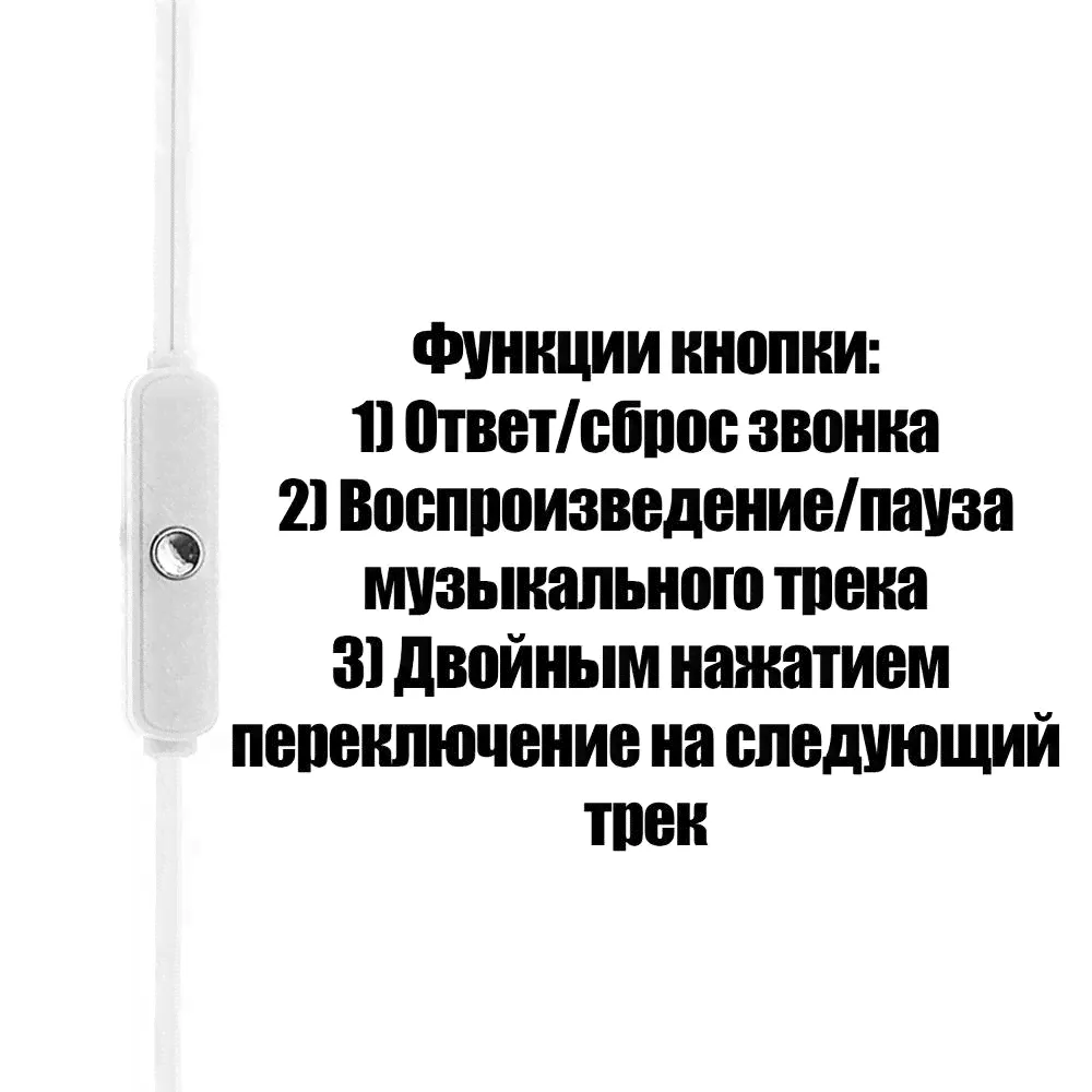 Орбита OT-ERG60 Белые наушники-гарнитура (TYPE-C)-1